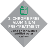 Diamond-shaped graphic icon for chrome free aluminium pre-treatment
